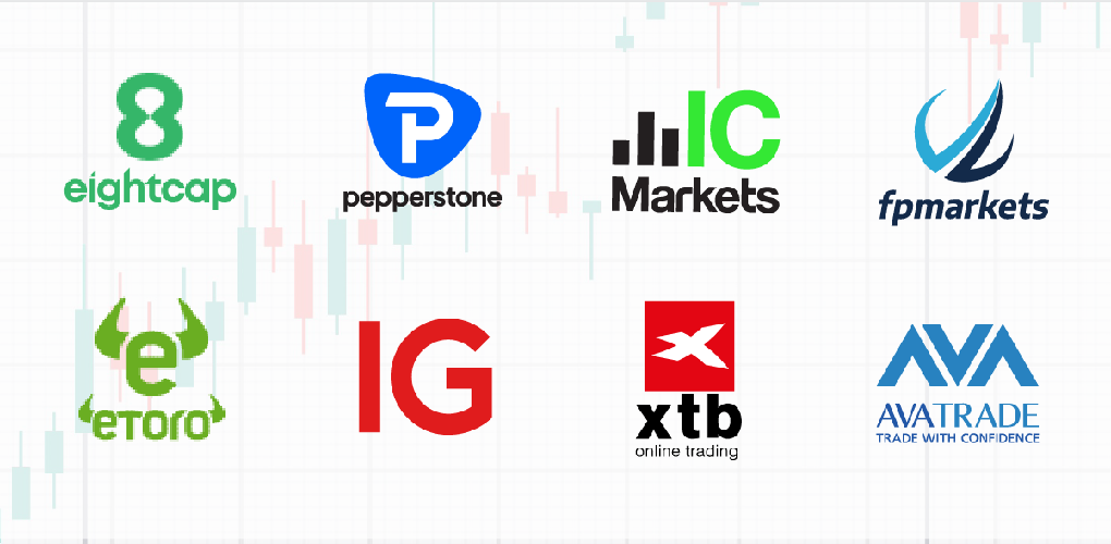 Forex Trading Platform