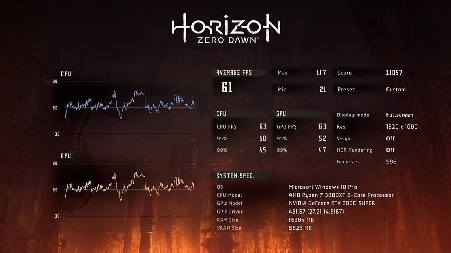 Forex options brokers