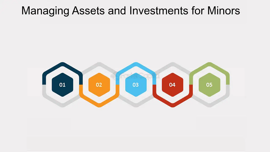 What Is a Cestui Que Trust Account